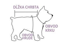velkosti a - Oblečenie pre psov - Psishop.sk